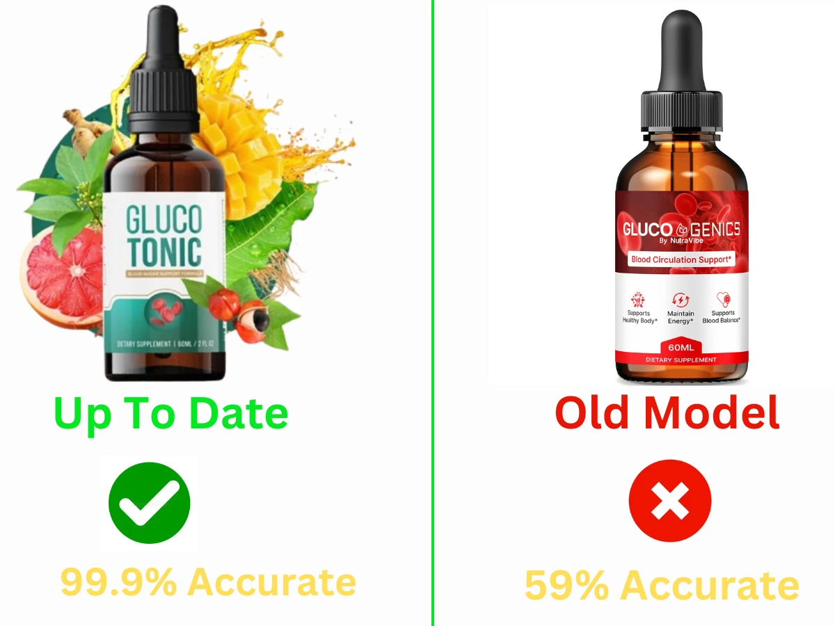 GlucoGenics Weight Loss Supplement